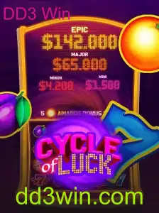 Explorando o Jogo CycleofLuck: Atraindo Sorte e Estratégia com DD3 Win